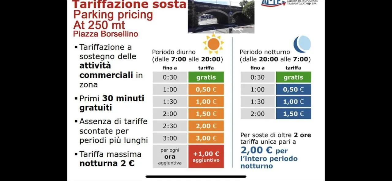 Bed & Breakfast Duca Di Uzeda Bed And Breakfast CTA